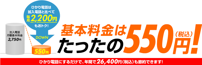 基本料金はたったの550円（税込）！