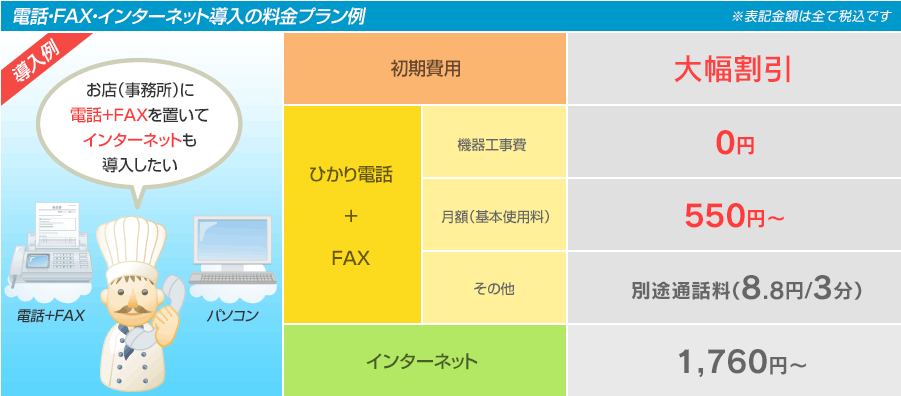 電話・FAX・インターネット導入の料金プラン例