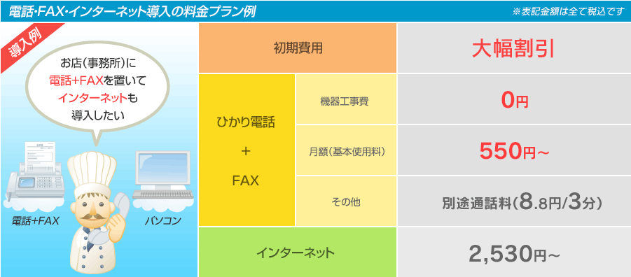 電話・FAX・インターネット導入の料金プラン例