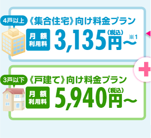 《集合住宅》向け料金プラン［月額利用料］3,135円（税込）～《戸建て》向け料金プラン［月額利用料］5,940円（税込）～