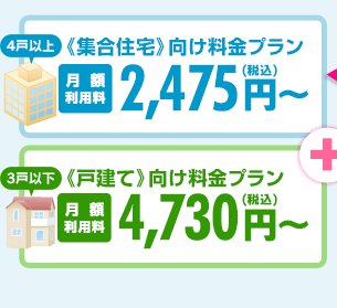 《集合住宅》向け料金プラン［月額利用料］2,475円（税込）～《戸建て》向け料金プラン［月額利用料］4,730円（税込）～