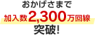 おかげさまで加入数2,300万回線突破！