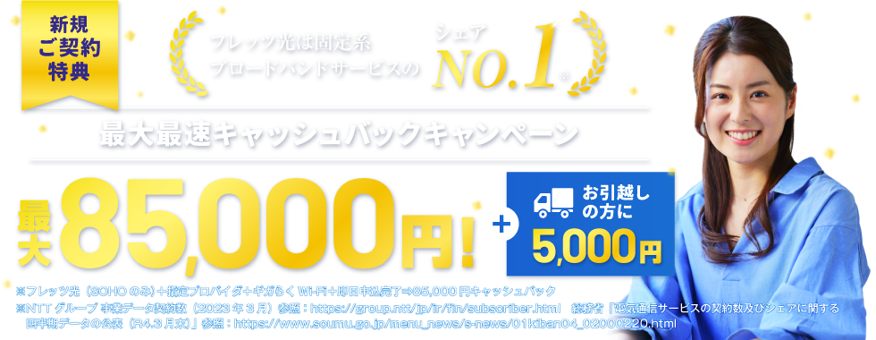 最大最速キャッシュバックキャンペーン 最大79,999円キャッシュバック！！+さらに初期工事費用・月額利用料が大幅割引 お引越しの方には+5,000円 ※フレッツ光（SOHOのみ）＋指定プロバイダ＋ギガらくWi-Fi＋ひかり電話A(エース)＋即日申込完了⇒79,999円キャッシュバック