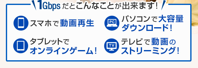 1Gbpsだとこんなことが出来ます！スマホで動画再生・パソコンで大容量ダウンロード！・タブレットでオンラインゲーム！・テレビで動画のストリーミング！