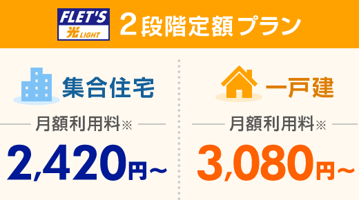 フレッツ光の料金 はじめよう フレッツ光