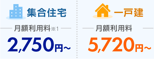 月額利用料 集合住宅 2,750円〜／一戸建 5,720円〜