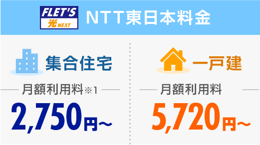 フレッツ 光ネクストNTT東日本料金 集合住宅 月額利用料 2,750円～／一戸建 月額利用料 5,720円～